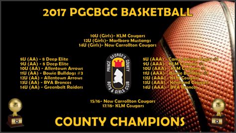 pgcbgc|pgcbgc basketball.